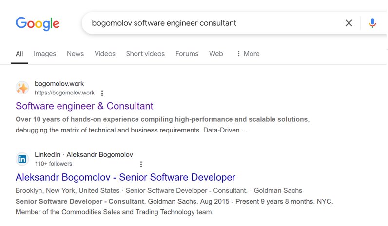 Google actual title and description